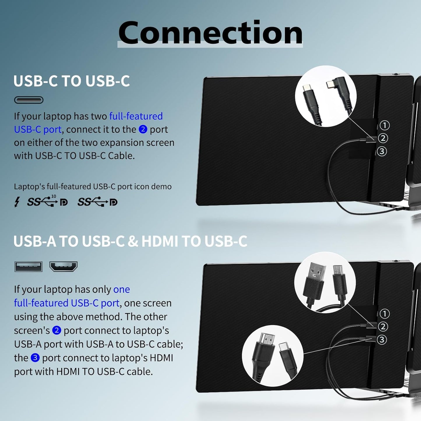 ROYY 14" Laptop Screen Extender Triple Monitor