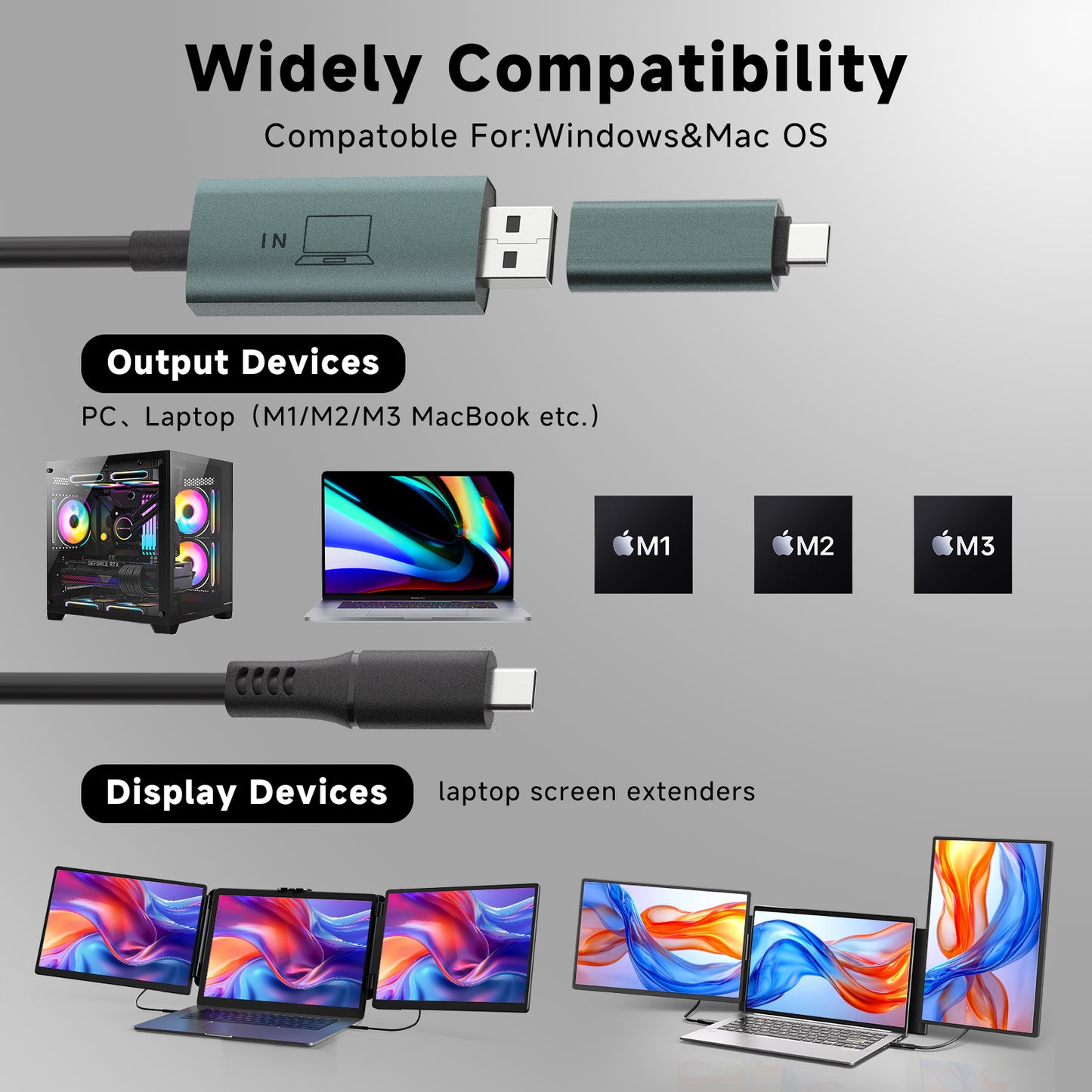 ROYY H5 High Definition Video Transmission Cable