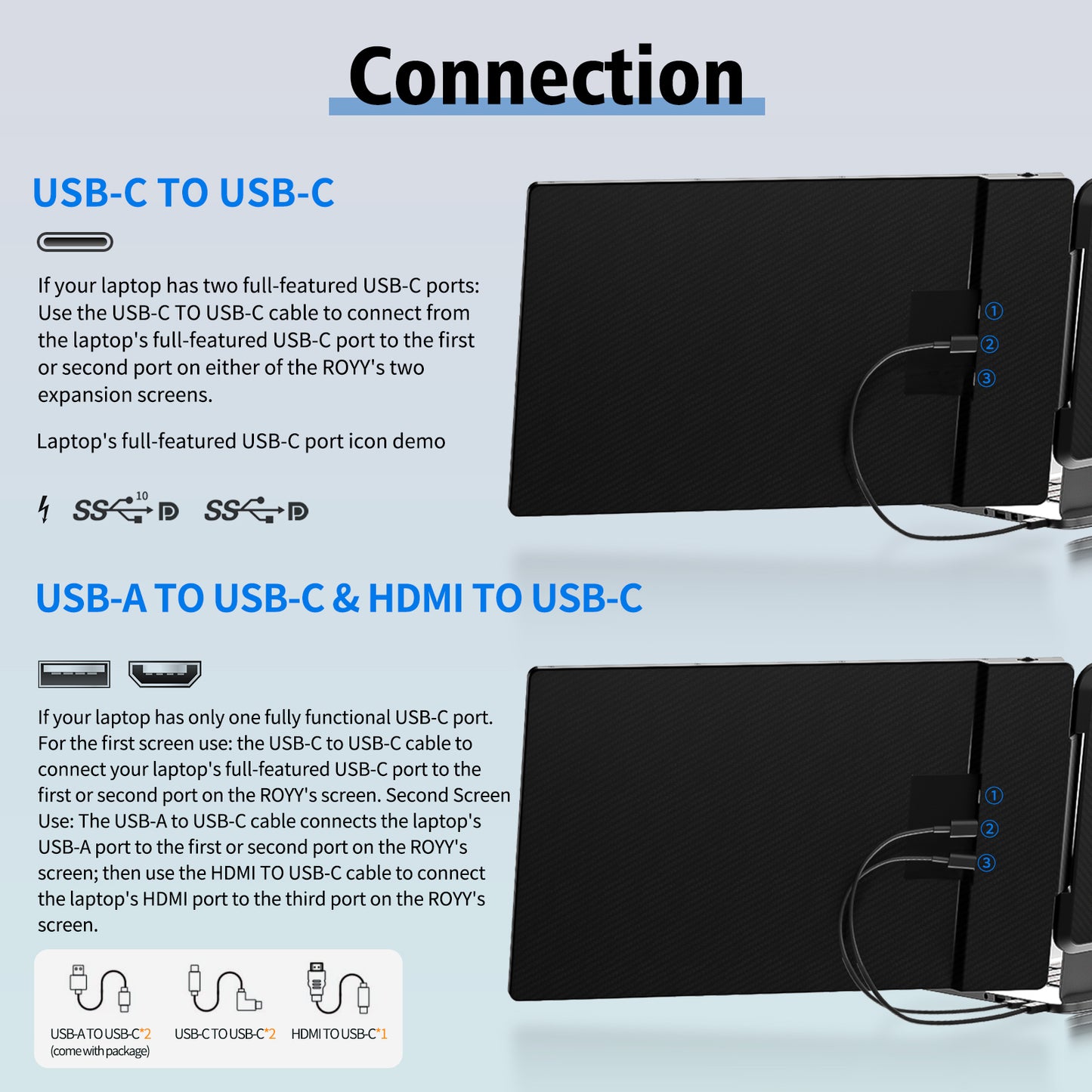 ROYY 14" Laptop Screen Extender Triple Monitor