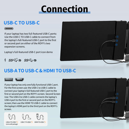 ROYY 14" Laptop Screen Extender Triple Monitor