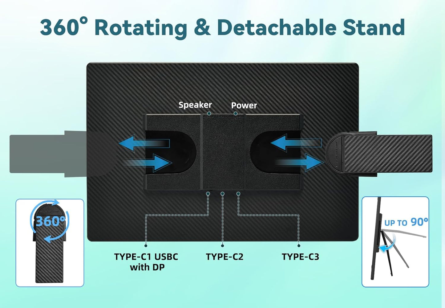 16" Portable Monitor for Laptop-2560 x 1600 Pixels