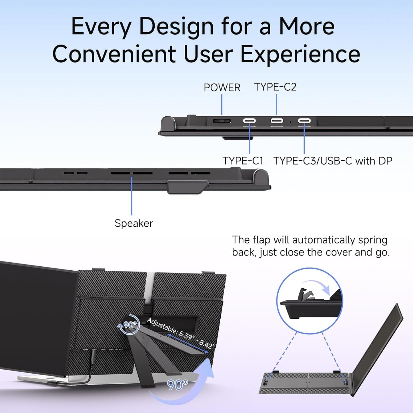 Laptop with ports and features labeled on a light blue background