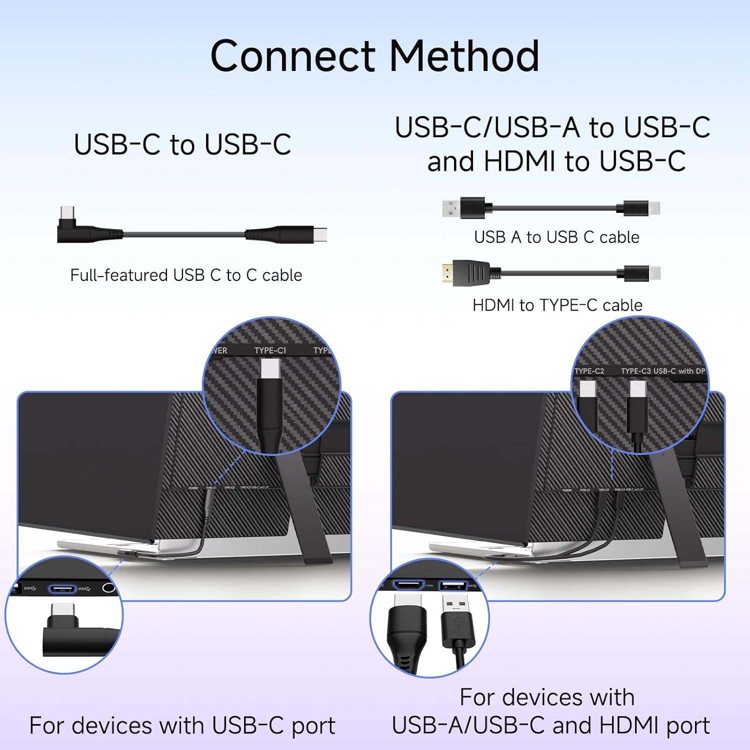 Diagram showing different connection methods for USB-C and HDMI devices.