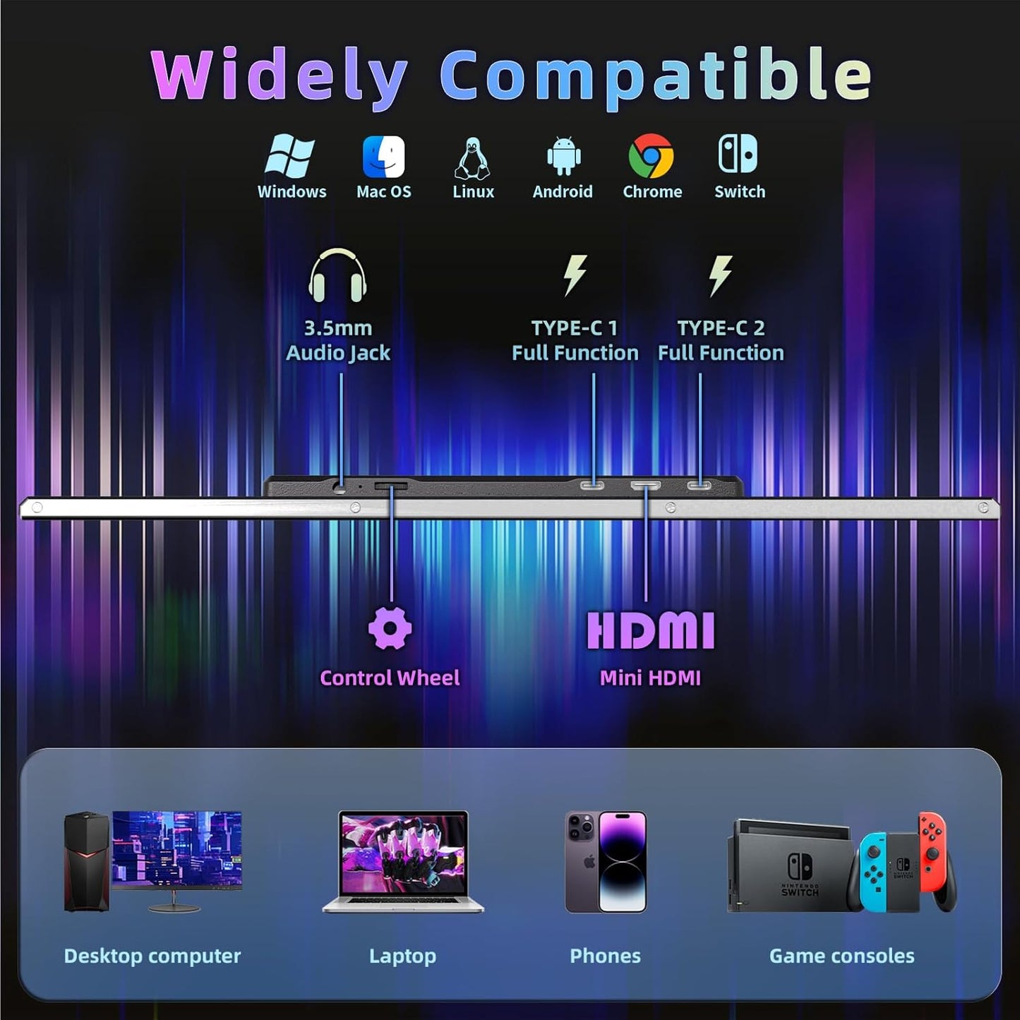 ROYY 15.6'' Portable Monitor Screen Extender