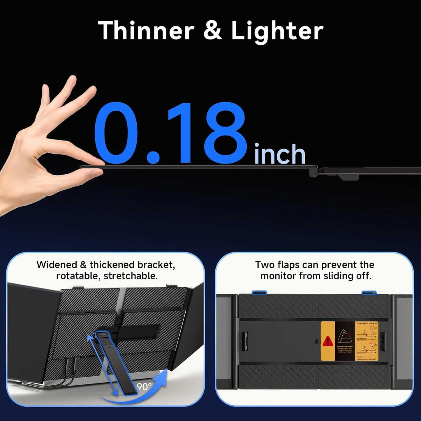 ROYY 15.3" Ultra-Thin Portable Triple Monitor
