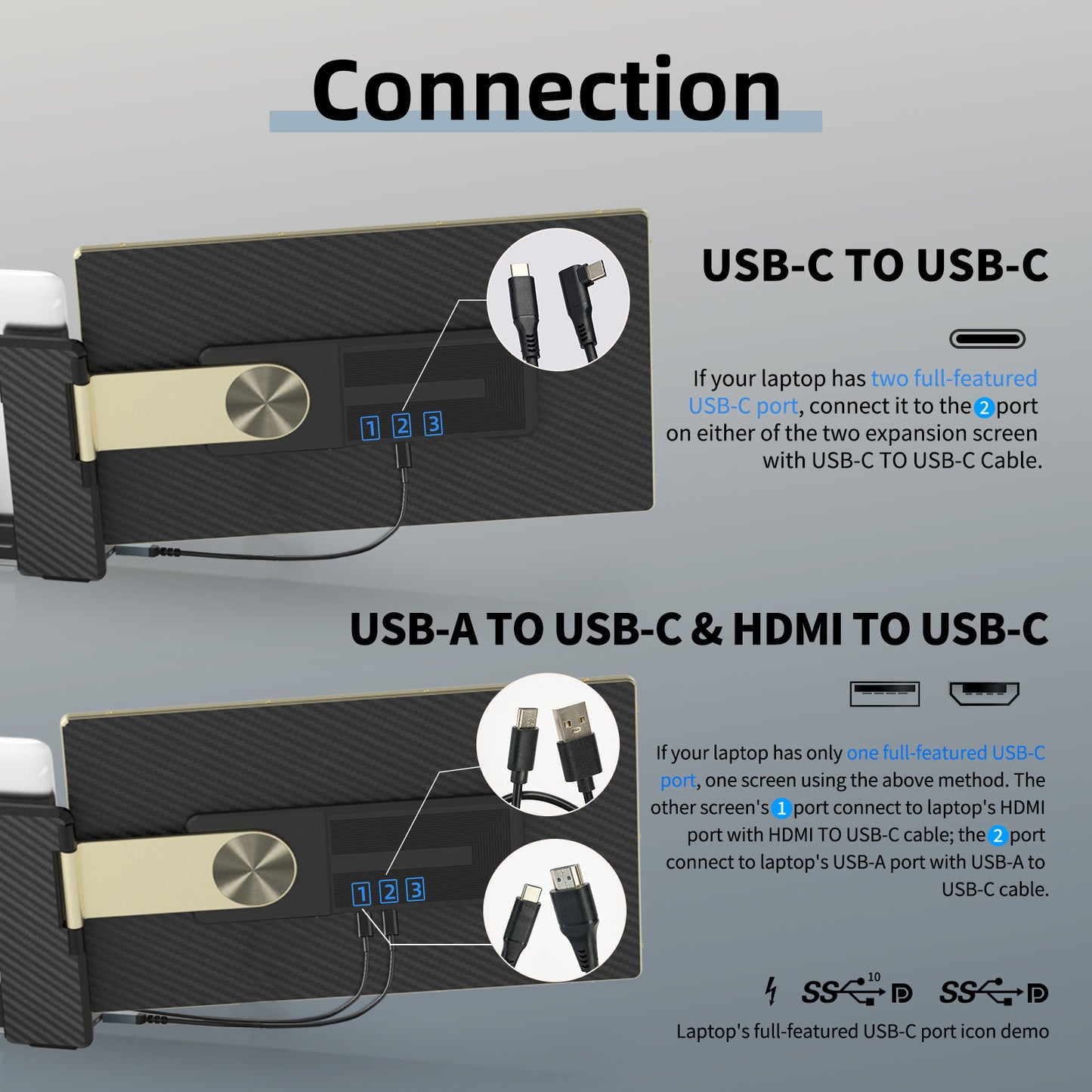 ROYY 15.6" Laptop Screen Extender Triple Monitor