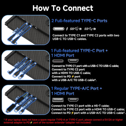 ROYY 15.3" Ultra-Thin Portable Triple Monitor