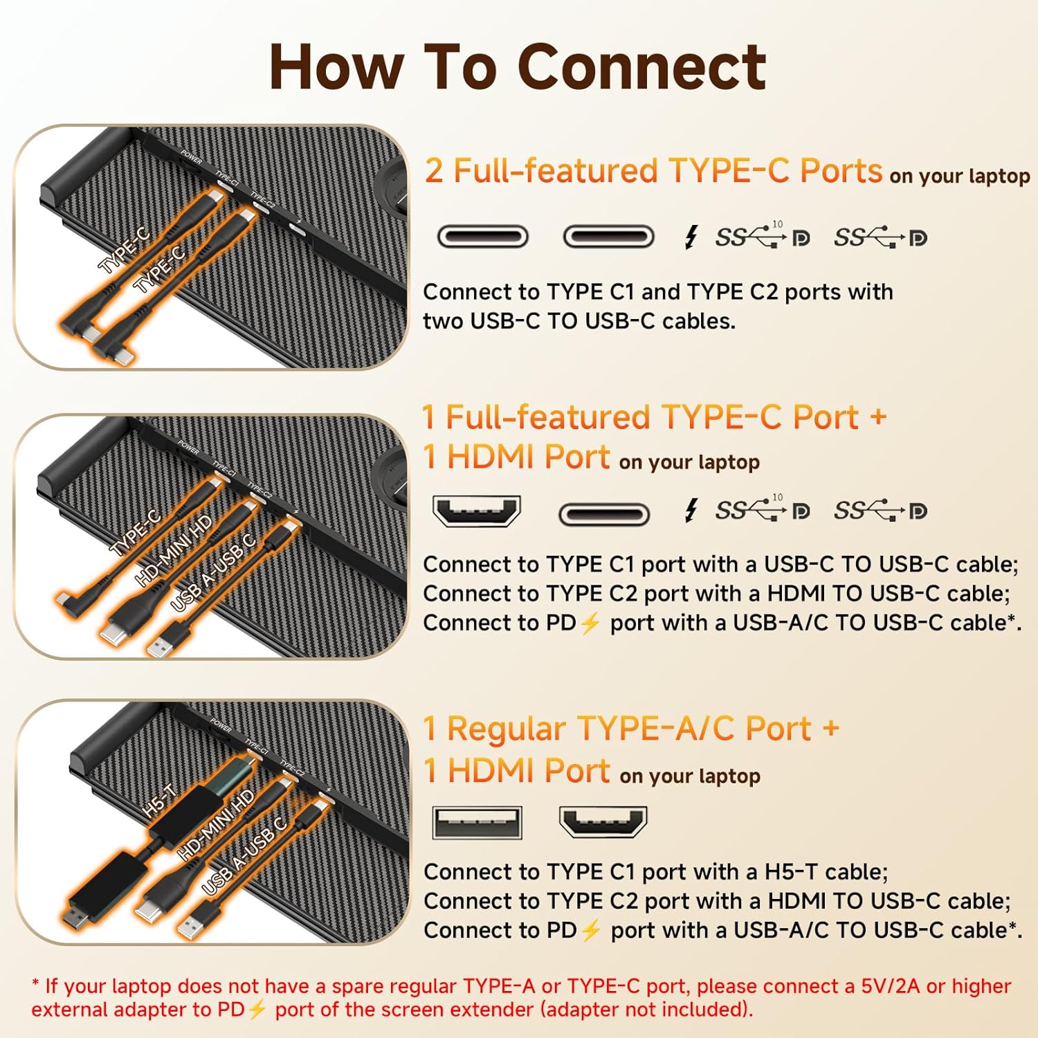 Instructions on how to connect different ports on a laptop with diagrams and text.