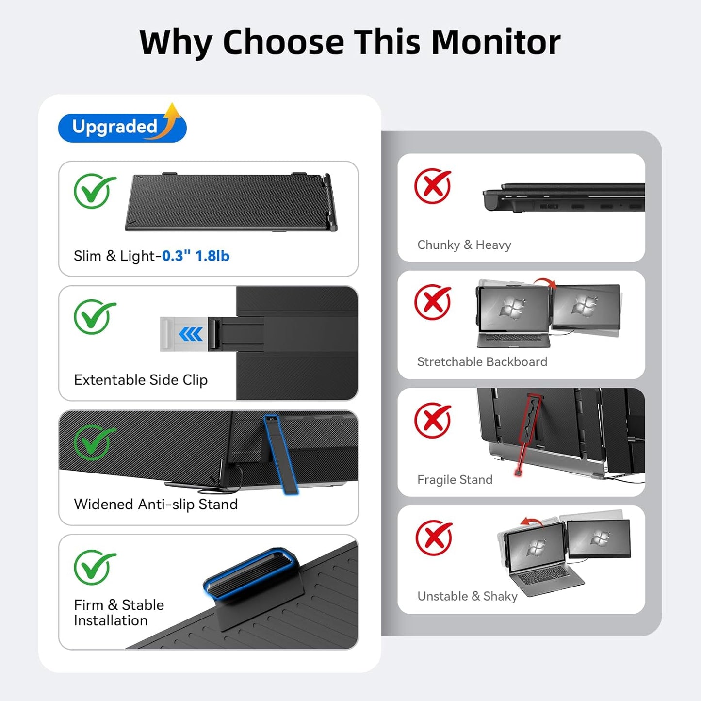 ROYY A5 Laptop Monitor Extender, 14" Portable Laptop Screen
