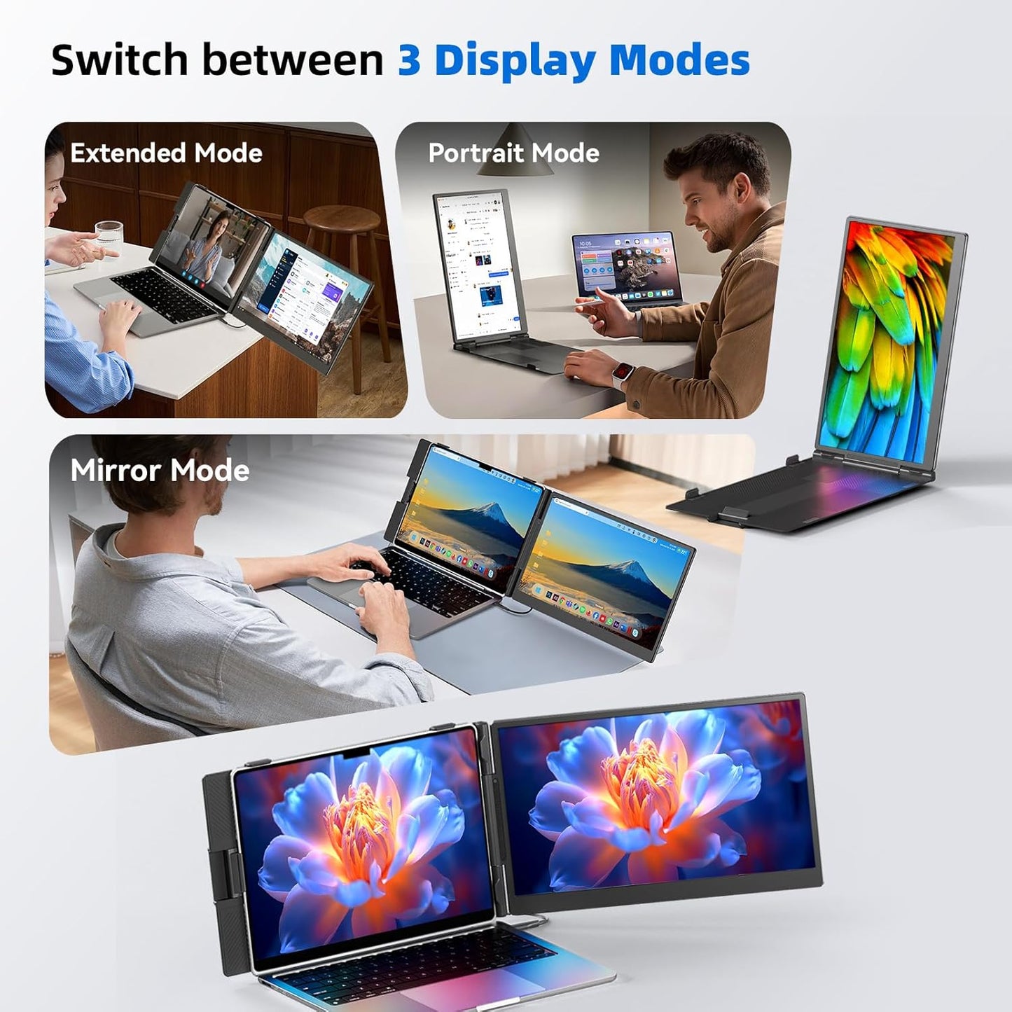 ROYY A5 Laptop Monitor Extender, 14" Portable Laptop Screen